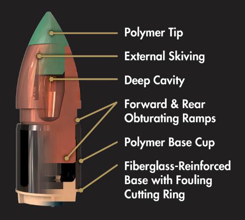 https://chuckhawks.com/federal_trophy_copper_bullet.jpg?ezimgfmt=rs:500x449/rscb5/ngcb4/notWebP