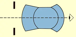 Monocentric eyepiece diagram